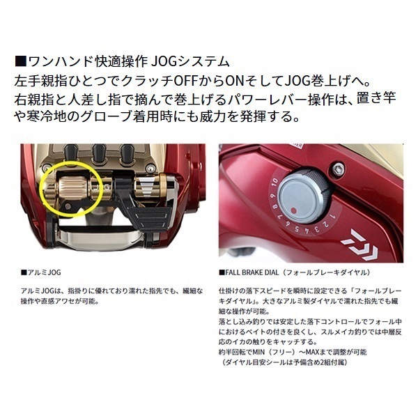 21シーボーグ